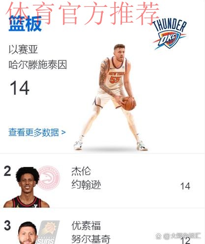 多特点飞防守助攻 哈尔滕施泰因飞扣 多特点飞防守助攻 哈尔滕施泰因飞扣