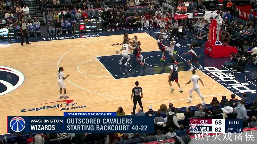 莱利反击滑翔空接飞扣，奇才第三节轰出24-6领先骑士16分